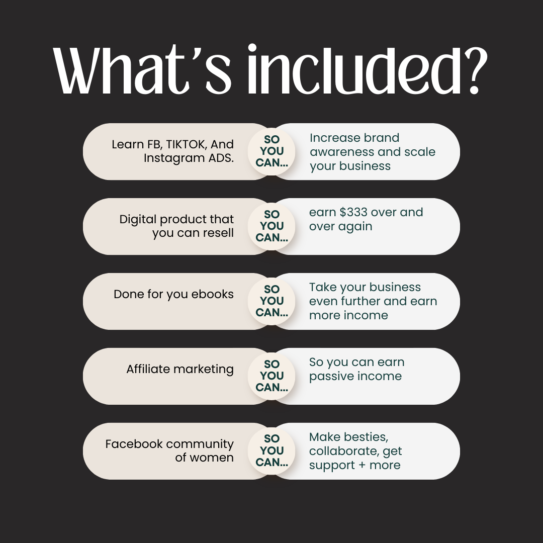 Learn How To Start Digital Marketing