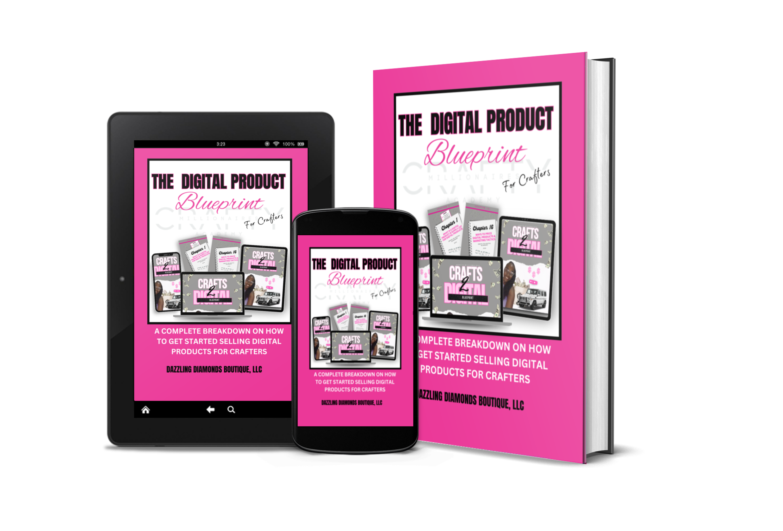 Crafts 2 Digital Blueprint (With Private Label Resell Rights)